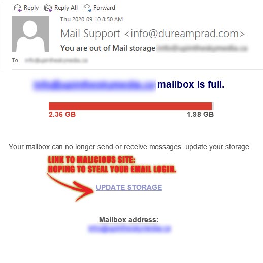 Email Login Scam